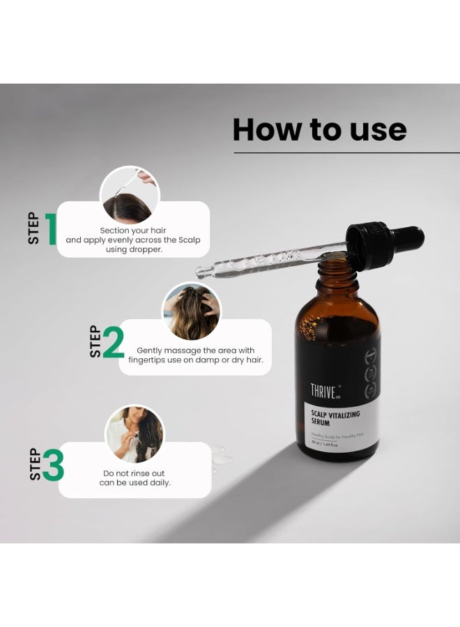 ThriveCo Scalp Vitalizing Serum | Tightens Scalp Skin, Combats Inflammation, Gives Hydration, Prevents Hair Breakage, Makes Hair Stronger From The Roots & Promotes Hair Growth | For Men & Women | 50ml - Image 2